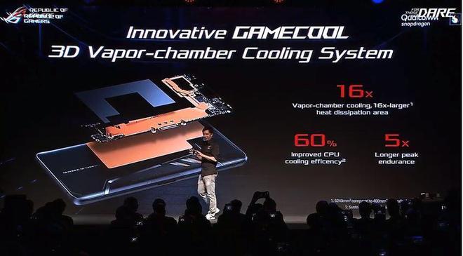 ROG Phone正式發(fā)布：AeroActive冷卻器AirTrigger完勝紅魔(圖4)