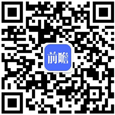 九游(JIUYOU)2020年全球機(jī)床行業(yè)發(fā)展現(xiàn)狀及競(jìng)爭(zhēng)格局分析 中國(guó)機(jī)床行業(yè)供給需求均居全球第一(圖6)