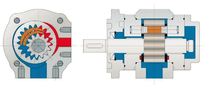 排量相對(duì)比較大的齒輪泵EIPC6-125RA23-10轉(zhuǎn)速