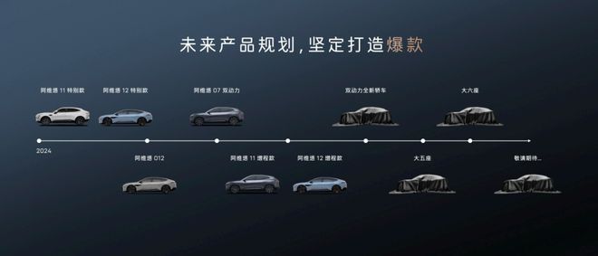 九游體育胡成太：阿維塔昆侖增程體驗接近純電、毫無里程焦慮(圖8)