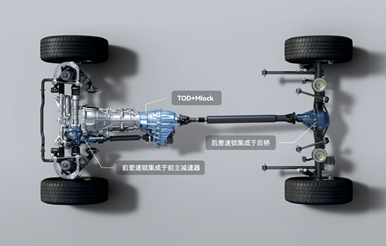 九游體育二代哈弗H9柴油版上市 售2339-2479萬元(圖5)